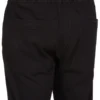 DRKSHDW – PANTS DU02E7392RIG-09